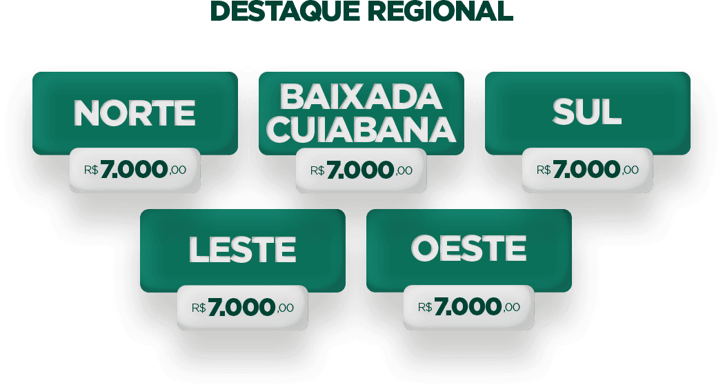 item imagem